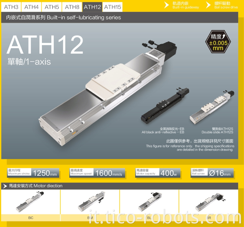 Linear guide rail ATH12